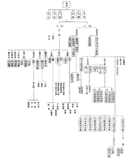 DB真人旗舰·(中国集团)