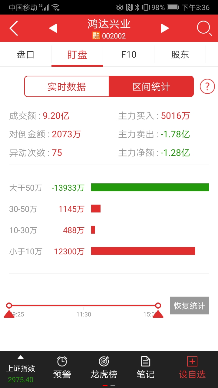DB真人旗舰·(中国集团)