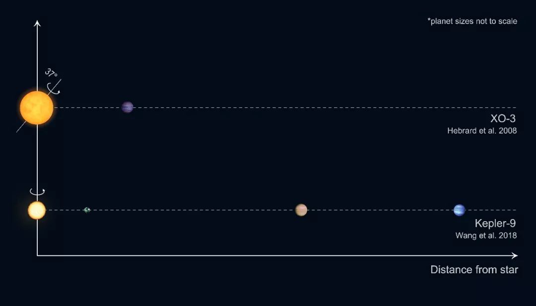 DB真人旗舰·(中国集团)