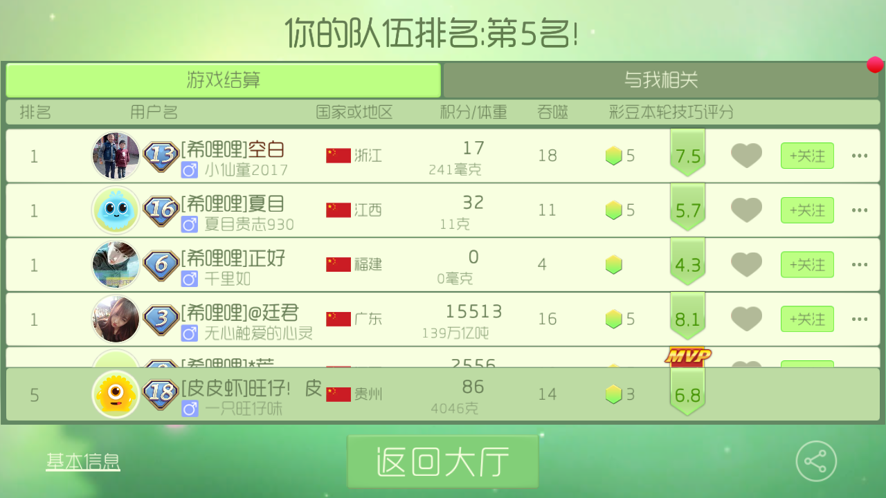 中国·DB真人旗舰(集团)