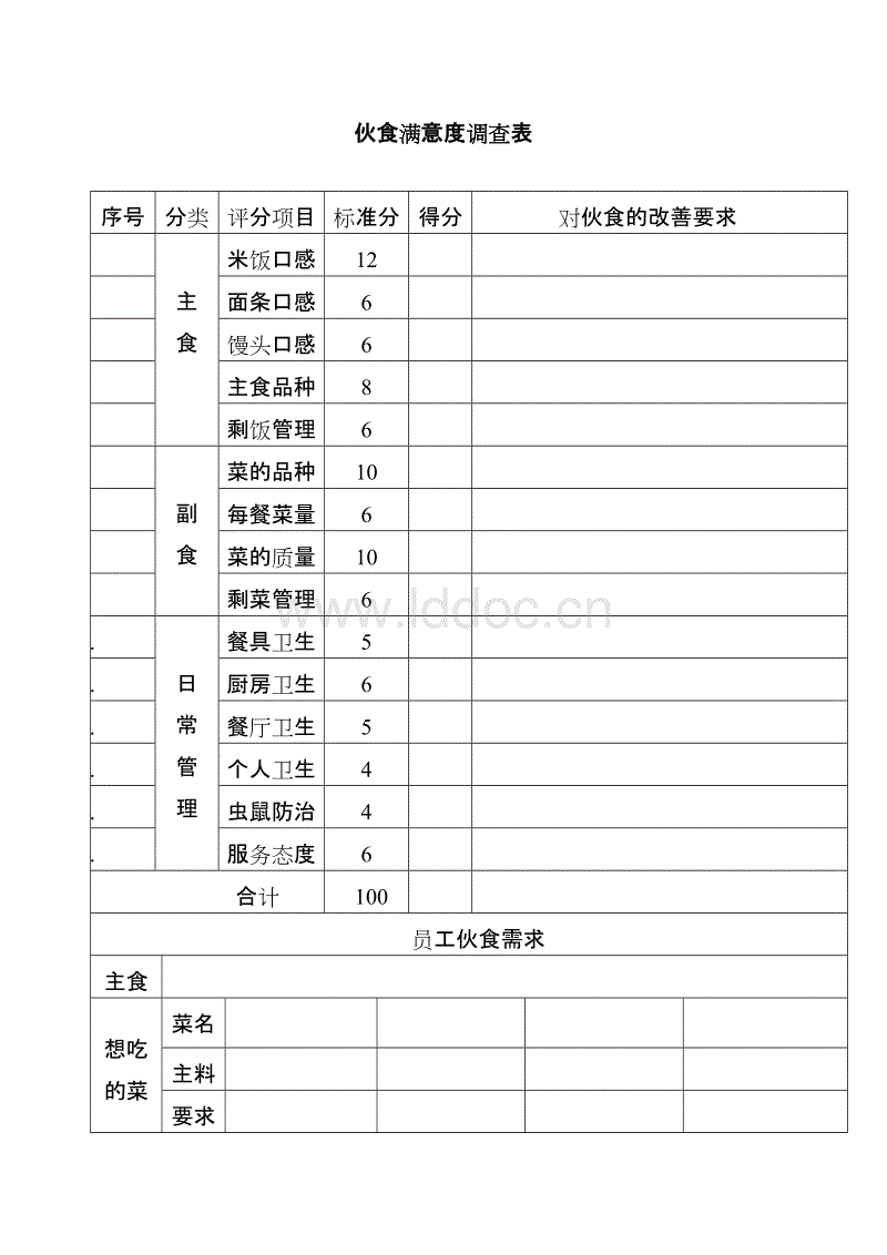DB真人旗舰·(中国集团)