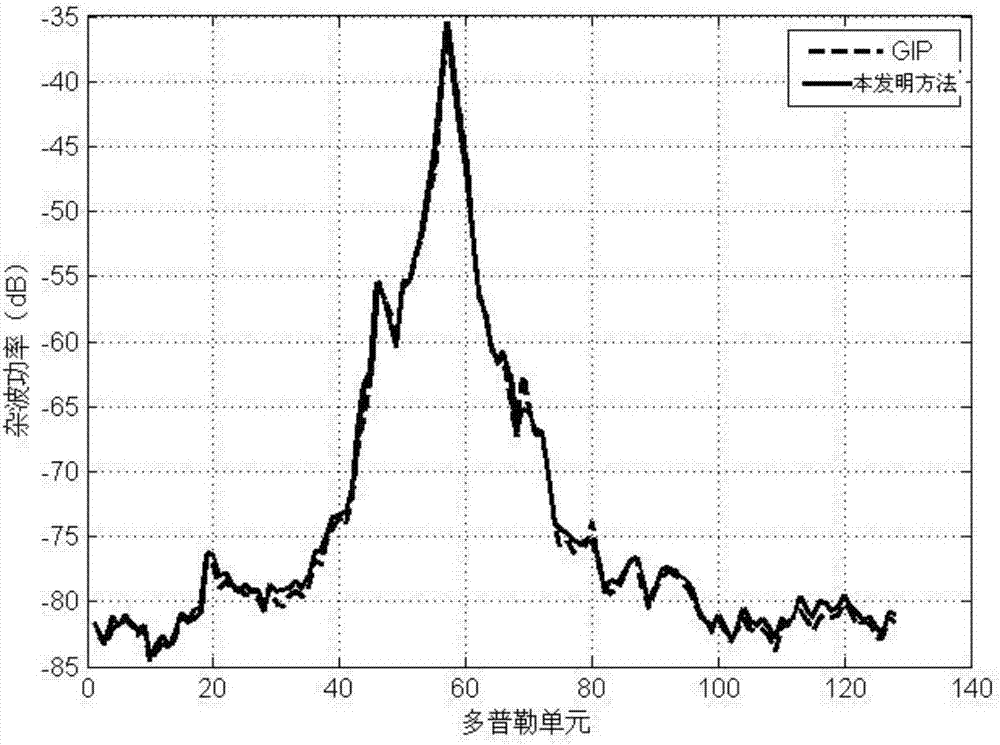 DB真人旗舰·(中国)集团